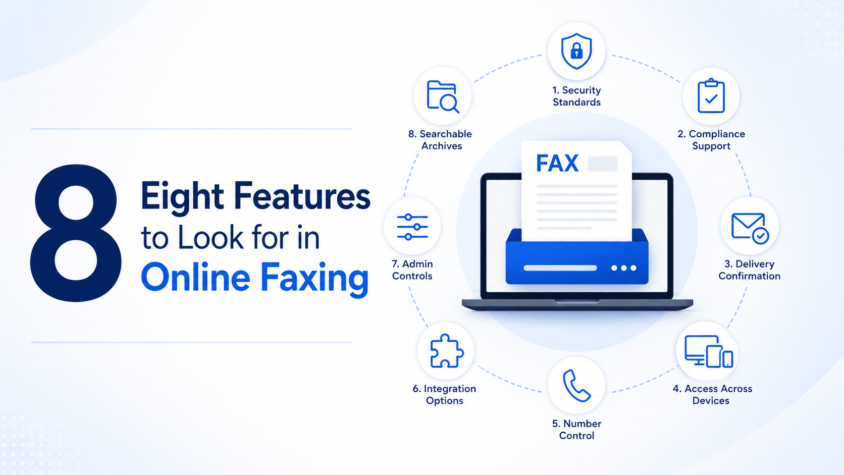 Eight Features to Look for in Online Faxing
