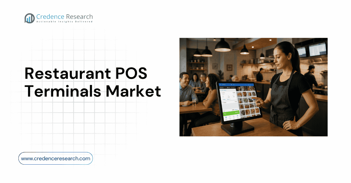 Restaurant POS Terminals Market to Reach USD 43,699.34 Million 2032