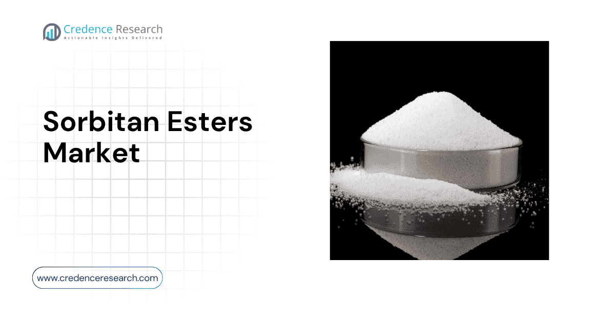 Sorbitan Esters Market Size to Reach USD 1,571.5 Million by 2032